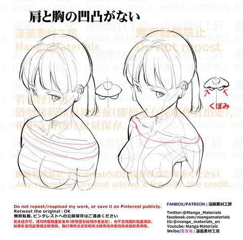 個人メモ：胸肩周りの凹凸