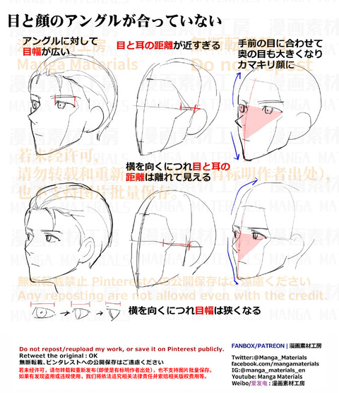個人メモ：顔の違和感の原因