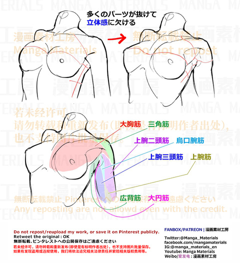 個人メモ：ワキの立体パーツ