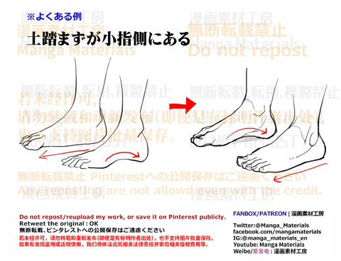 個人メモ：足のよくある違和感