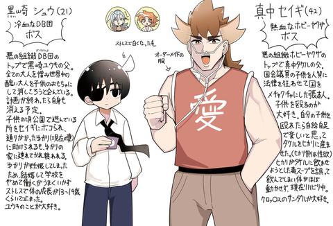 ホビーアニメのライバルの父と主人公の父のプロフィール